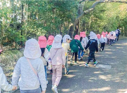 活動時の点呼・チェック