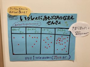 【きいろ・おれんじ・あか組】きらきらで～！！