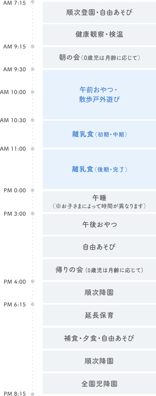 にじのいるか保育園 氷川台 すみれ スケジュール
