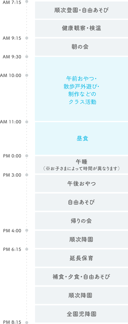 にじのいるか保育園 氷川台 ふじ スケジュール