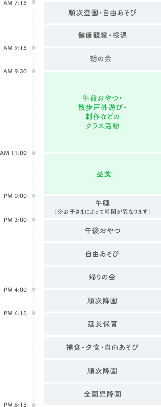 にじのいるか保育園 氷川台 わかば スケジュール