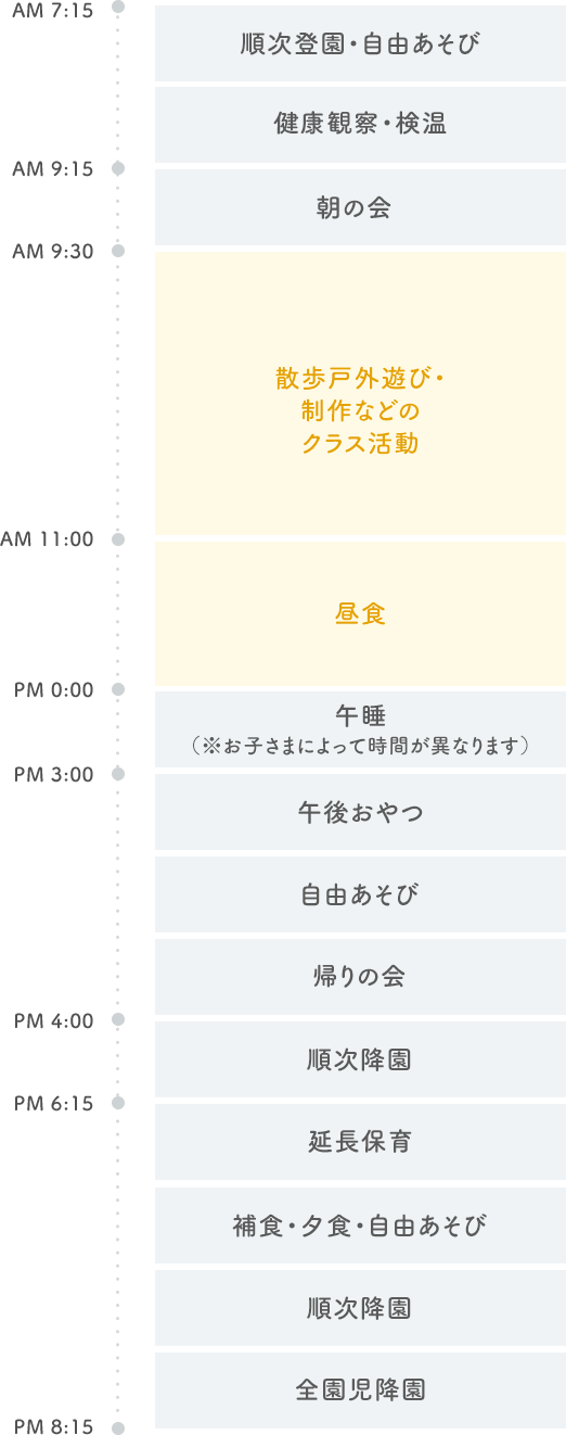 にじのいるか保育園 氷川台 たんぽぽ スケジュール