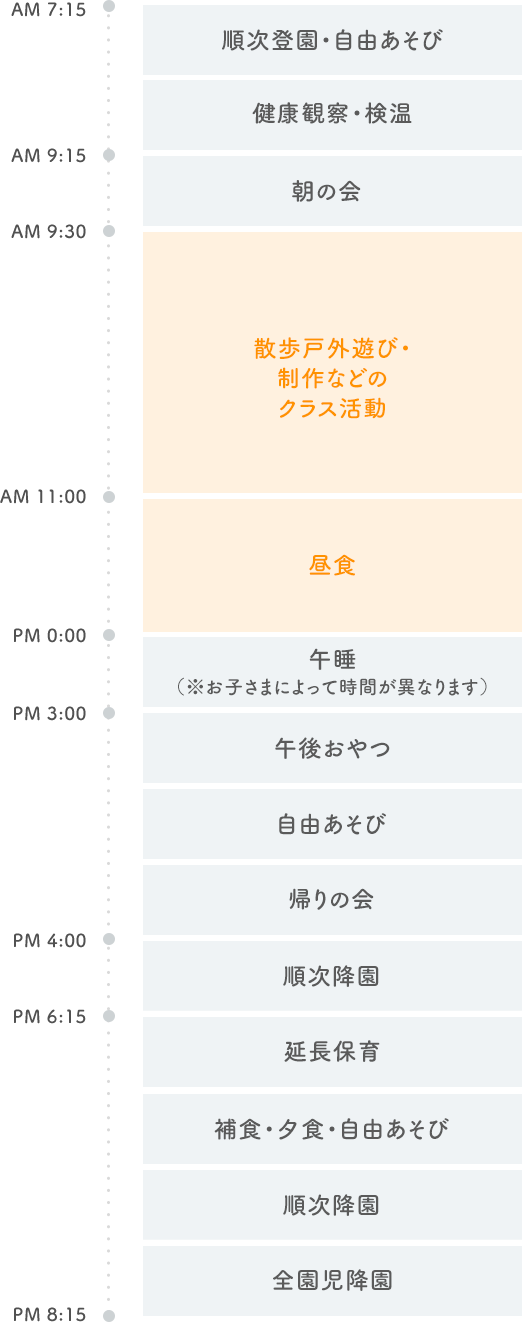 にじのいるか保育園 氷川台 ひまわり スケジュール