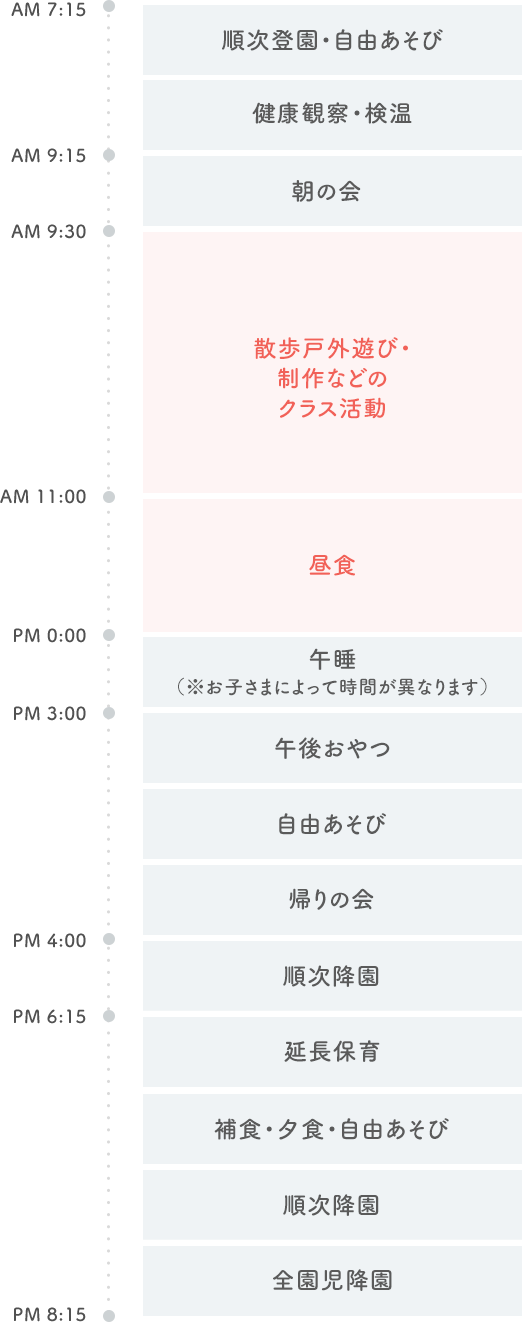 にじのいるか保育園 氷川台 ばら スケジュール