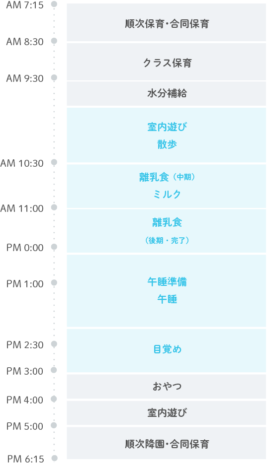 にじのいるか保育園 小石川 うみ スケジュール
