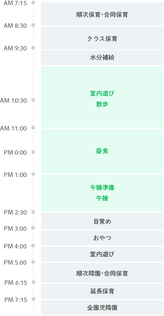 にじのいるか保育園 小石川 だいち スケジュール