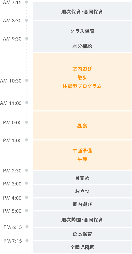 にじのいるか保育園 小石川 おひさま スケジュール