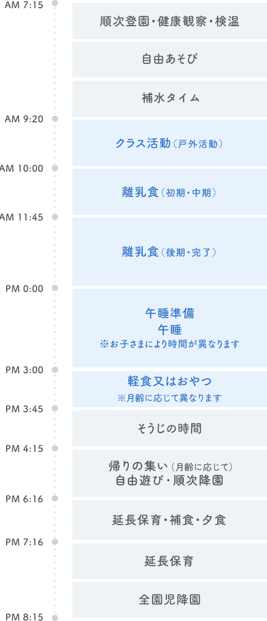 にじのいるか保育園 杉並松の木 あお スケジュール