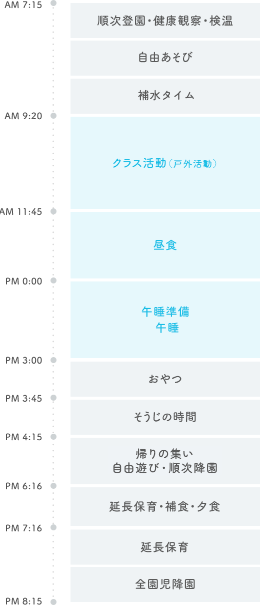 にじのいるか保育園 杉並松の木 そら スケジュール