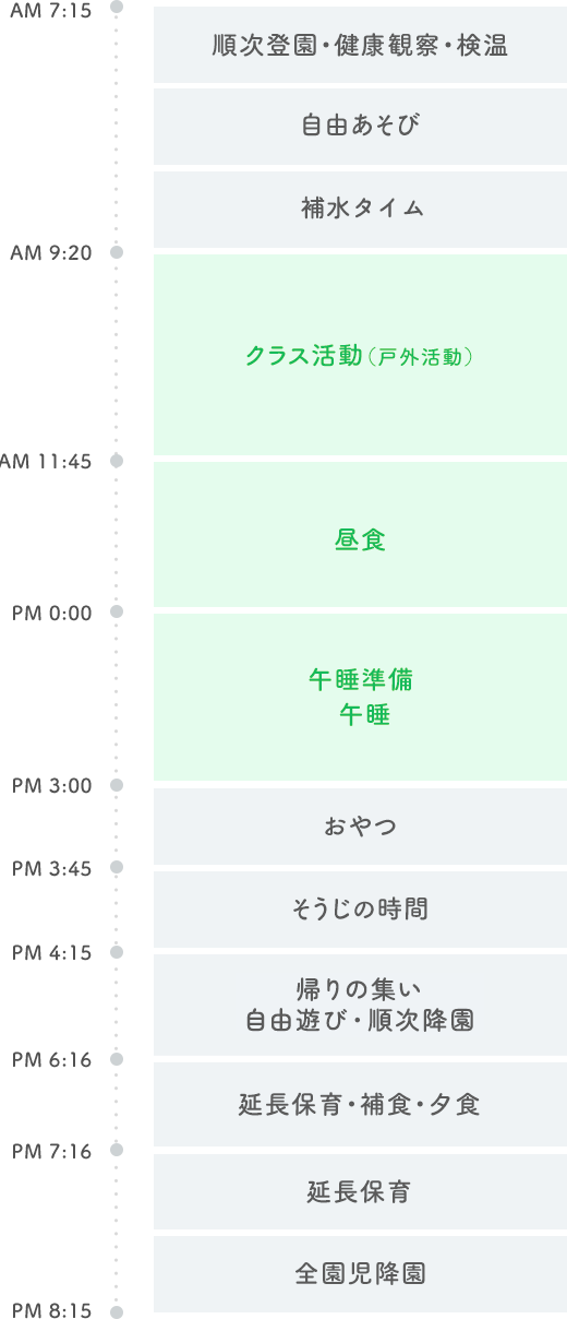 にじのいるか保育園 杉並松の木 わかば スケジュール