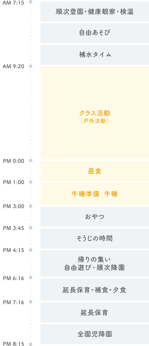 にじのいるか保育園 杉並松の木 きいろ スケジュール