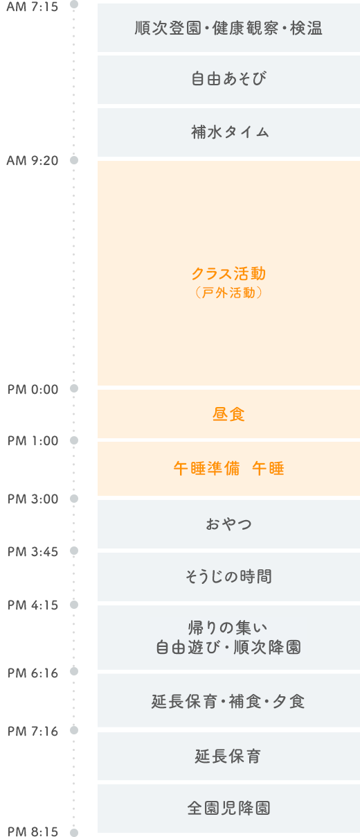 にじのいるか保育園 杉並松の木 おれんじ スケジュール