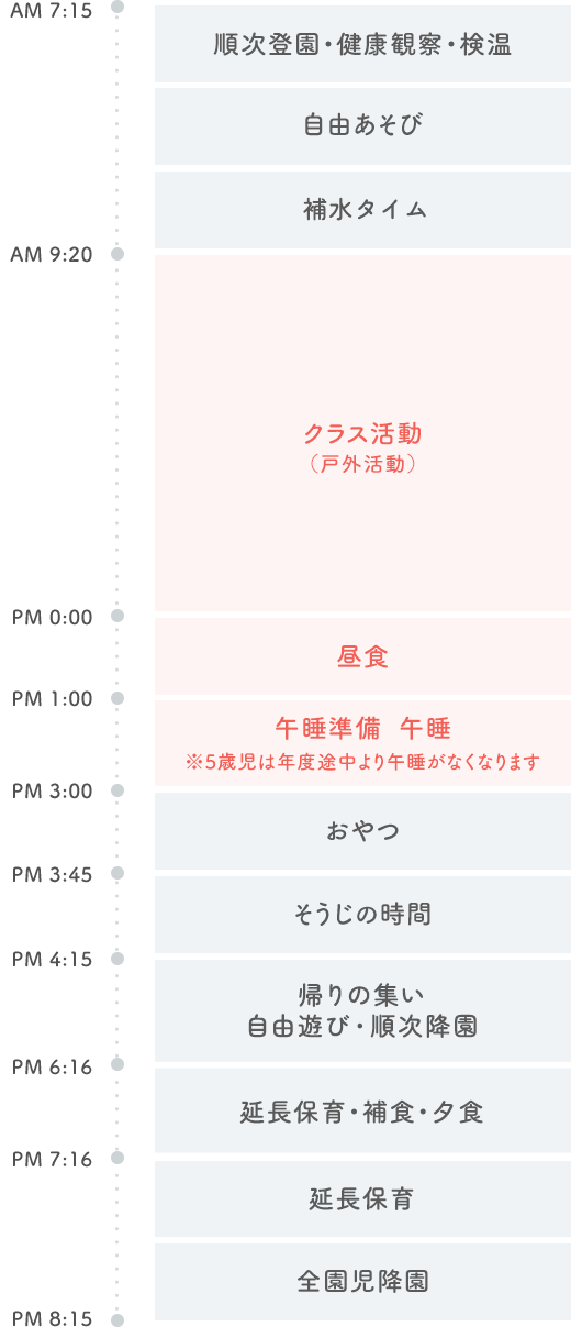 にじのいるか保育園 杉並松の木 あか スケジュール