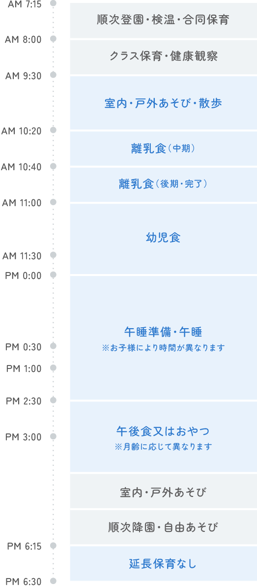 にじのいるか保育園 千石第二 あお スケジュール