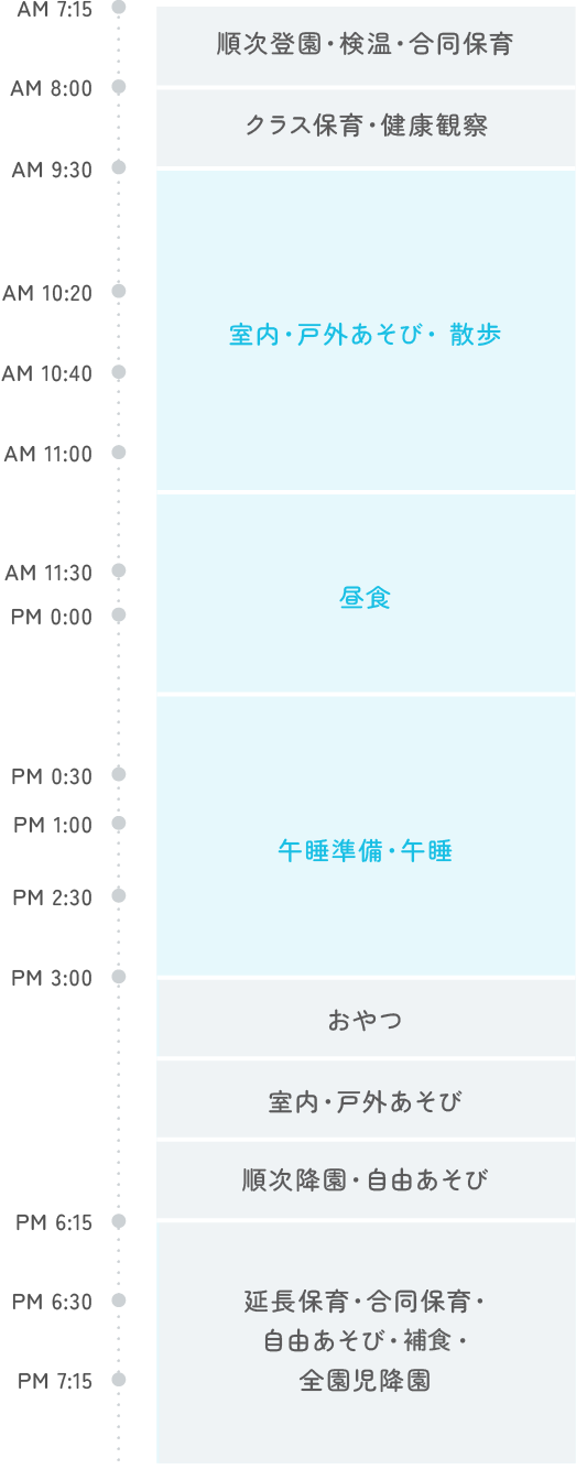 にじのいるか保育園 千石第二 そら スケジュール