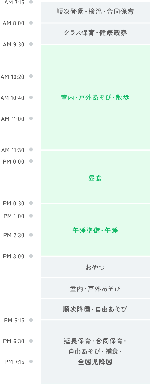 にじのいるか保育園 千石第二 わかば スケジュール
