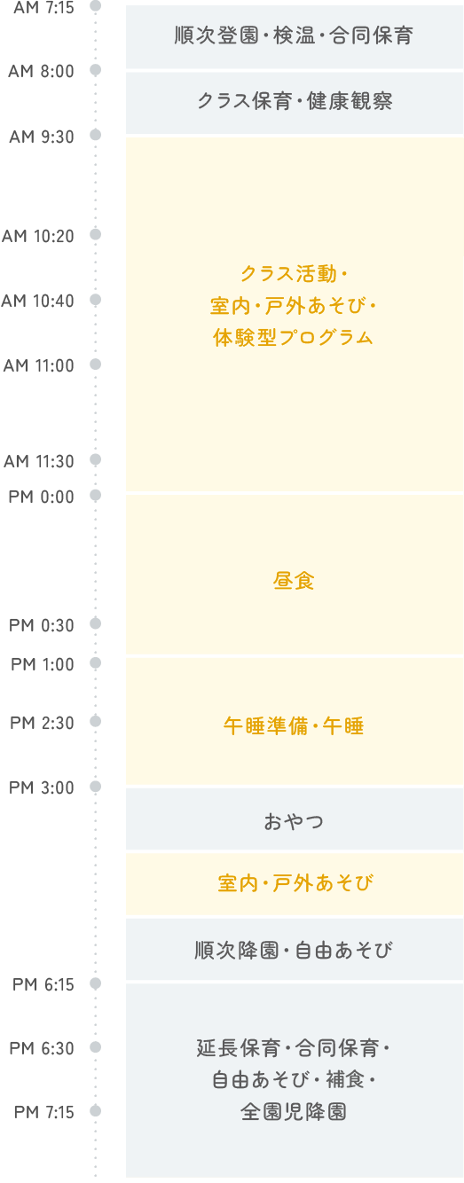 にじのいるか保育園 千石第二 きいろ スケジュール