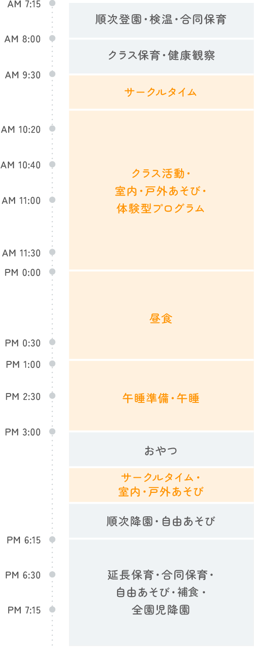にじのいるか保育園 千石第二 おれんじ スケジュール