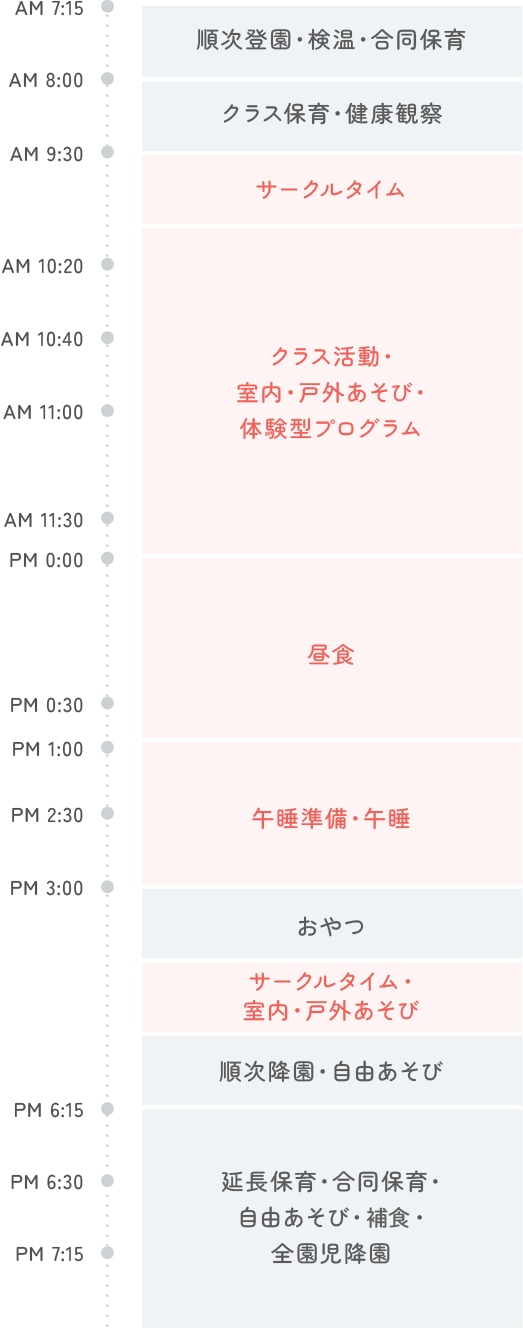 にじのいるか保育園 千石第二 あか スケジュール