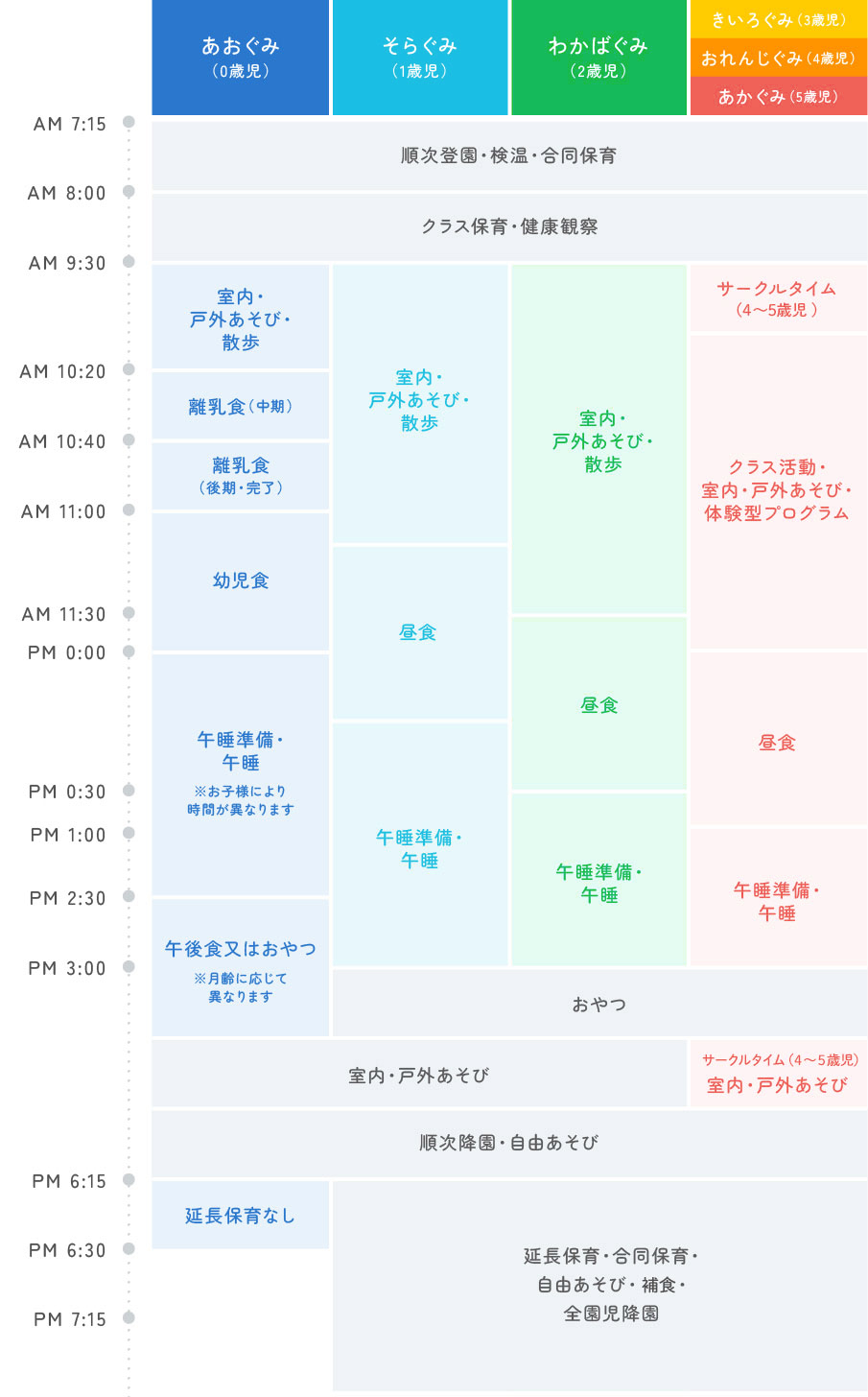 にじのいるか保育園 千石第二 スケジュール